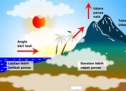 Sumber Energi Panas Dan Cahaya Terbesar Di Alam Semesta Adalah